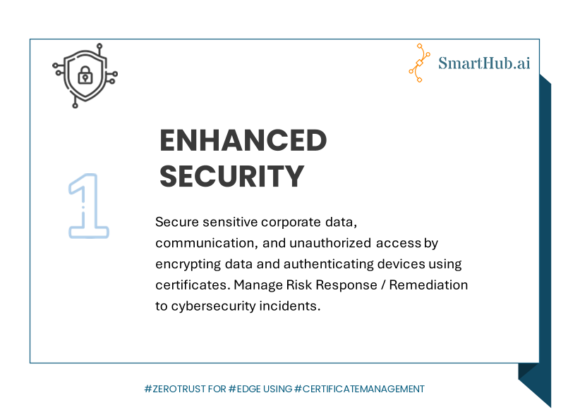 ZEROTRUST FOR EDGE USING CERTIFICATEMANAGEMENT