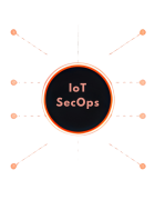 iot-secops-2